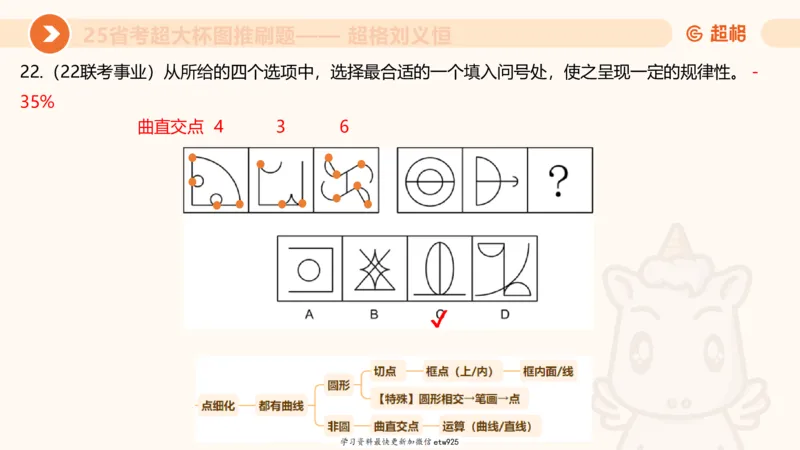 套题训练520250118051752_2026考公资料_（05）超格_行测申论2025超格合集(行测&申论&政治理论)_行测申论2025省考超格超大杯刷题课（五合一）_课件_图推