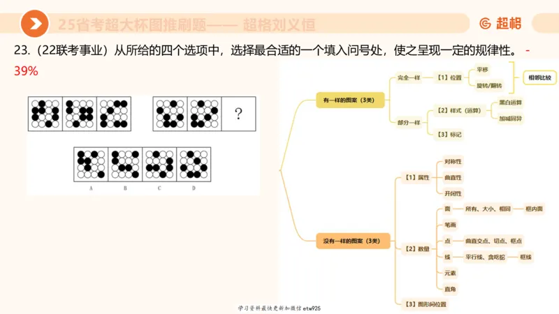 套题训练520250118051752_2026考公资料_（05）超格_行测申论2025超格合集(行测&申论&政治理论)_行测申论2025省考超格超大杯刷题课（五合一）_课件_图推