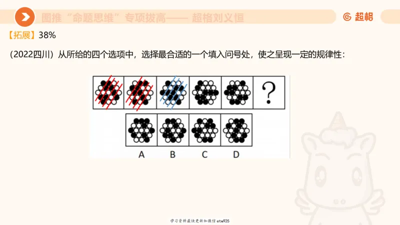 套题训练520250118051752_2026考公资料_（05）超格_行测申论2025超格合集(行测&申论&政治理论)_行测申论2025省考超格超大杯刷题课（五合一）_课件_图推