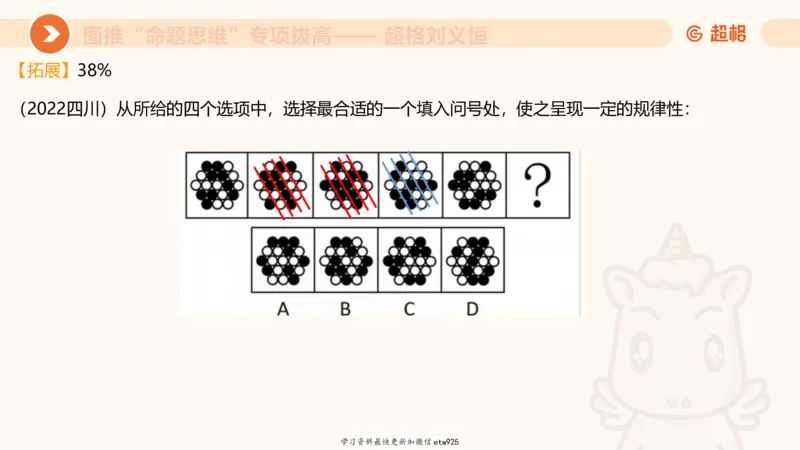 套题训练520250118051752_2026考公资料_（05）超格_行测申论2025超格合集(行测&申论&政治理论)_行测申论2025省考超格超大杯刷题课（五合一）_课件_图推