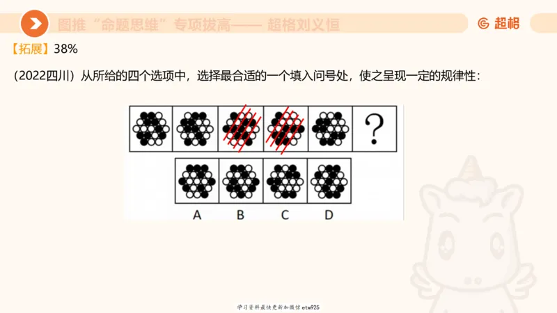 套题训练520250118051752_2026考公资料_（05）超格_行测申论2025超格合集(行测&申论&政治理论)_行测申论2025省考超格超大杯刷题课（五合一）_课件_图推