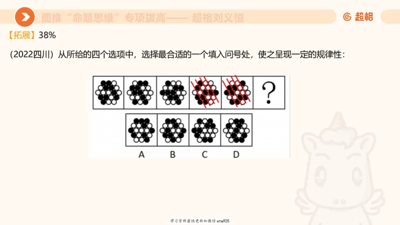 套题训练520250118051752_2026考公资料_（05）超格_行测申论2025超格合集(行测&申论&政治理论)_行测申论2025省考超格超大杯刷题课（五合一）_课件_图推