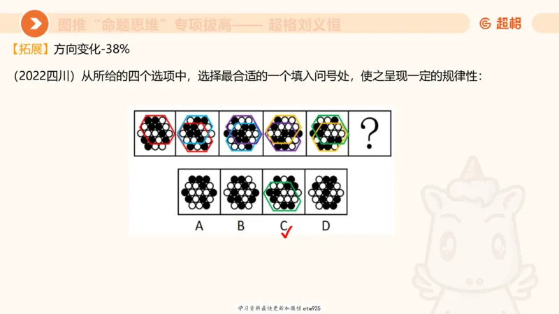 套题训练520250118051752_2026考公资料_（05）超格_行测申论2025超格合集(行测&申论&政治理论)_行测申论2025省考超格超大杯刷题课（五合一）_课件_图推