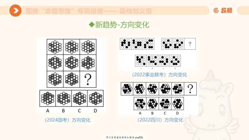 套题训练520250118051752_2026考公资料_（05）超格_行测申论2025超格合集(行测&申论&政治理论)_行测申论2025省考超格超大杯刷题课（五合一）_课件_图推