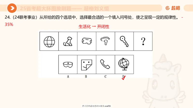 套题训练520250118051752_2026考公资料_（05）超格_行测申论2025超格合集(行测&申论&政治理论)_行测申论2025省考超格超大杯刷题课（五合一）_课件_图推