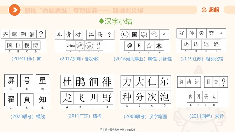 套题训练520250118051752_2026考公资料_（05）超格_行测申论2025超格合集(行测&申论&政治理论)_行测申论2025省考超格超大杯刷题课（五合一）_课件_图推
