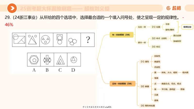 套题训练520250118051752_2026考公资料_（05）超格_行测申论2025超格合集(行测&申论&政治理论)_行测申论2025省考超格超大杯刷题课（五合一）_课件_图推