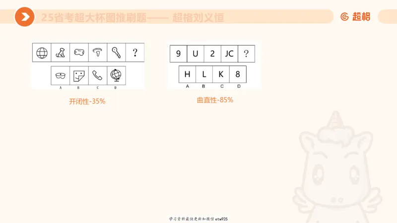 套题训练520250118051752_2026考公资料_（05）超格_行测申论2025超格合集(行测&申论&政治理论)_行测申论2025省考超格超大杯刷题课（五合一）_课件_图推