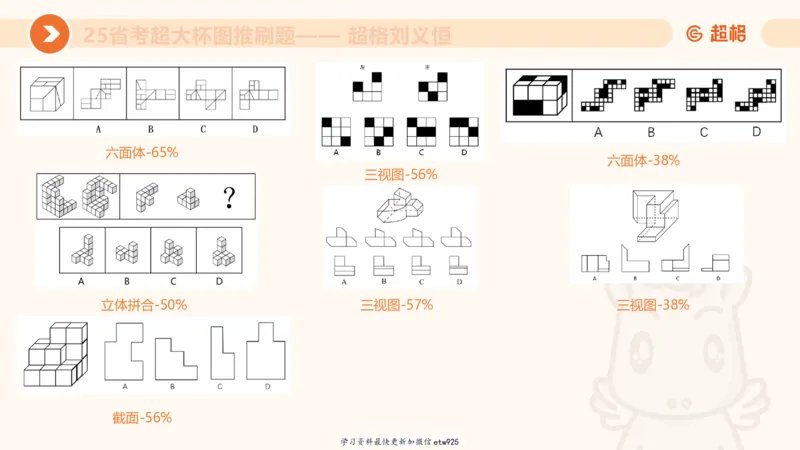 套题训练520250118051752_2026考公资料_（05）超格_行测申论2025超格合集(行测&申论&政治理论)_行测申论2025省考超格超大杯刷题课（五合一）_课件_图推