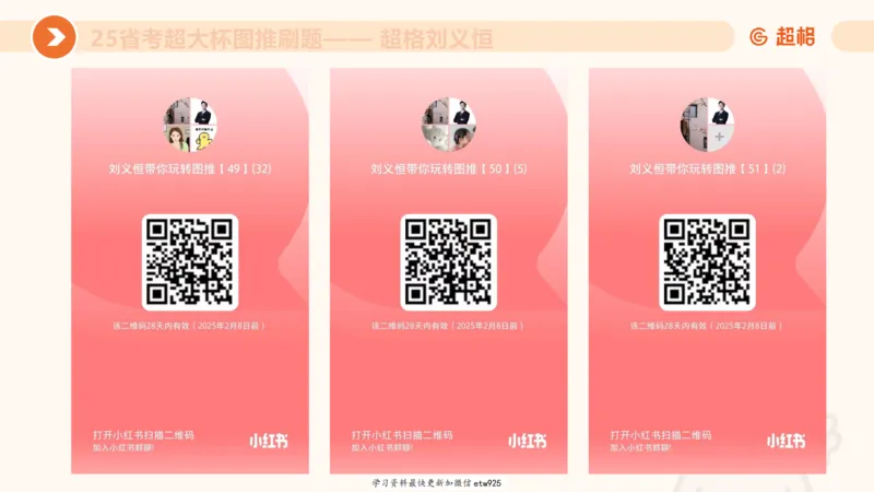 套题训练520250118051752_2026考公资料_（05）超格_行测申论2025超格合集(行测&申论&政治理论)_行测申论2025省考超格超大杯刷题课（五合一）_课件_图推