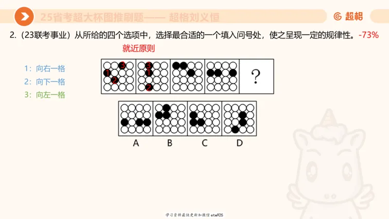 套题训练520250118051752_2026考公资料_（05）超格_行测申论2025超格合集(行测&申论&政治理论)_行测申论2025省考超格超大杯刷题课（五合一）_课件_图推