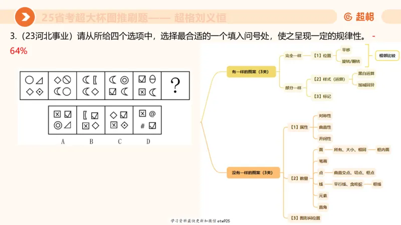 套题训练520250118051752_2026考公资料_（05）超格_行测申论2025超格合集(行测&申论&政治理论)_行测申论2025省考超格超大杯刷题课（五合一）_课件_图推