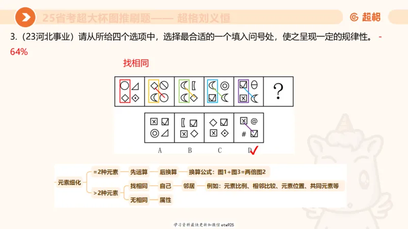 套题训练520250118051752_2026考公资料_（05）超格_行测申论2025超格合集(行测&申论&政治理论)_行测申论2025省考超格超大杯刷题课（五合一）_课件_图推