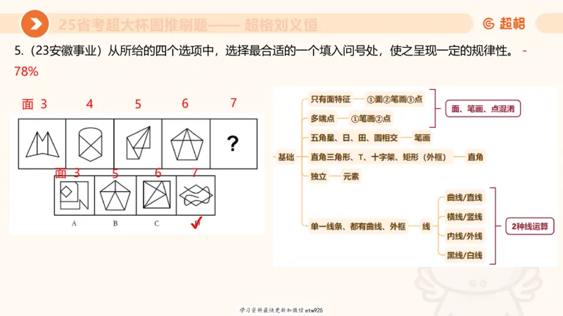 套题训练520250118051752_2026考公资料_（05）超格_行测申论2025超格合集(行测&申论&政治理论)_行测申论2025省考超格超大杯刷题课（五合一）_课件_图推