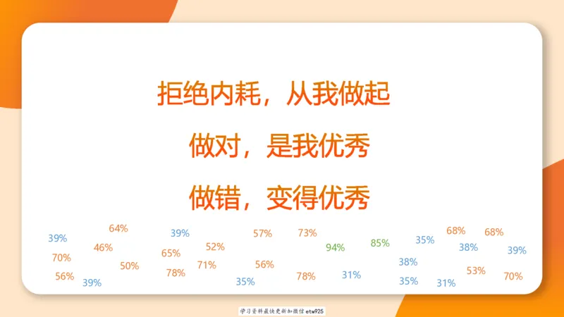 套题训练520250118051752_2026考公资料_（05）超格_行测申论2025超格合集(行测&申论&政治理论)_行测申论2025省考超格超大杯刷题课（五合一）_课件_图推