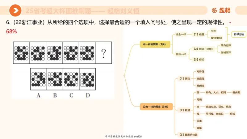 套题训练520250118051752_2026考公资料_（05）超格_行测申论2025超格合集(行测&申论&政治理论)_行测申论2025省考超格超大杯刷题课（五合一）_课件_图推