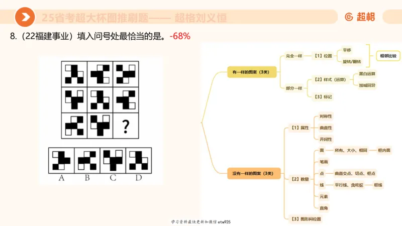 套题训练520250118051752_2026考公资料_（05）超格_行测申论2025超格合集(行测&申论&政治理论)_行测申论2025省考超格超大杯刷题课（五合一）_课件_图推