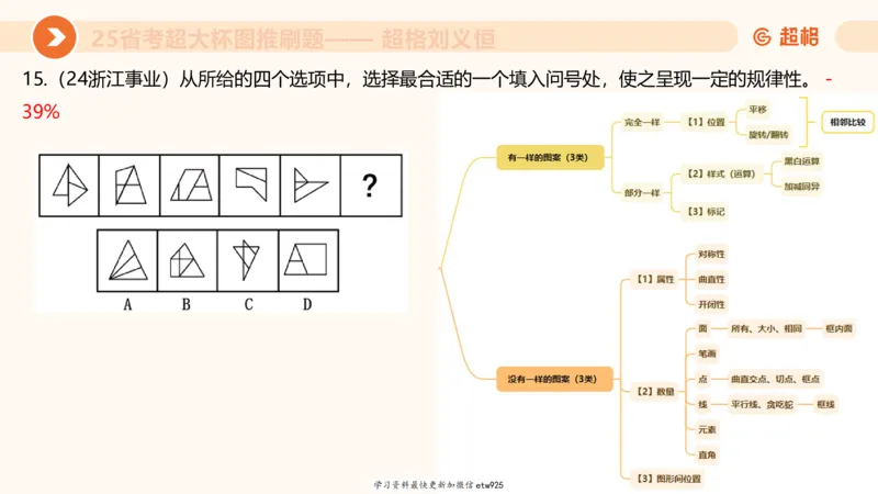 套题训练520250118051752_2026考公资料_（05）超格_行测申论2025超格合集(行测&申论&政治理论)_行测申论2025省考超格超大杯刷题课（五合一）_课件_图推