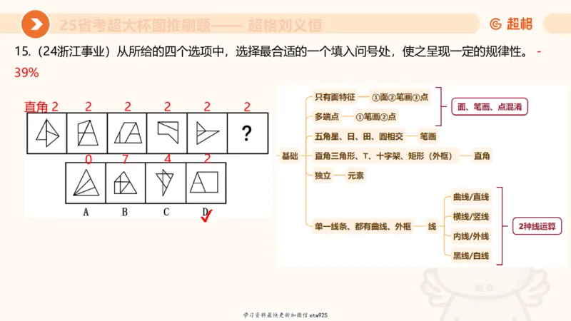 套题训练520250118051752_2026考公资料_（05）超格_行测申论2025超格合集(行测&申论&政治理论)_行测申论2025省考超格超大杯刷题课（五合一）_课件_图推