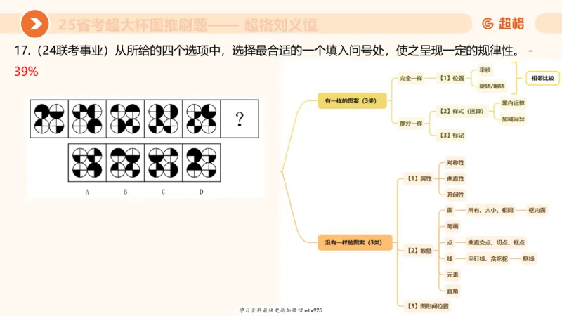 套题训练520250118051752_2026考公资料_（05）超格_行测申论2025超格合集(行测&申论&政治理论)_行测申论2025省考超格超大杯刷题课（五合一）_课件_图推