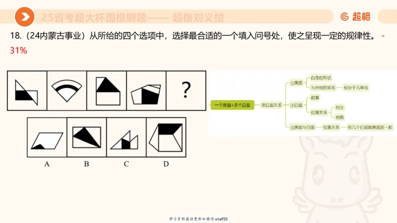 套题训练520250118051752_2026考公资料_（05）超格_行测申论2025超格合集(行测&申论&政治理论)_行测申论2025省考超格超大杯刷题课（五合一）_课件_图推