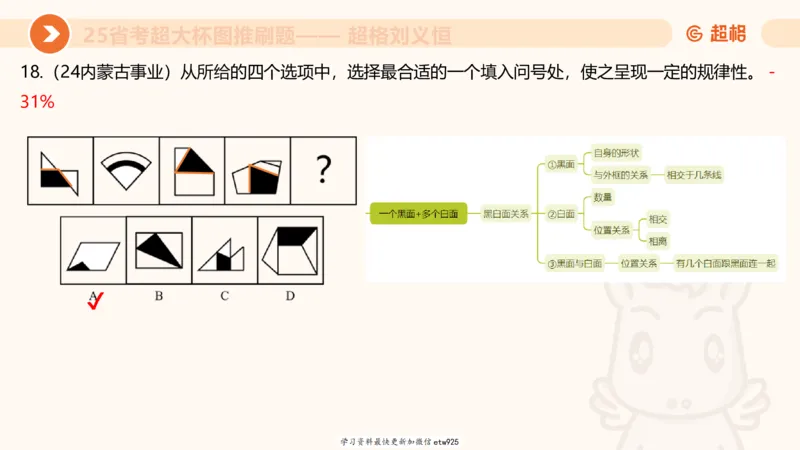 套题训练520250118051752_2026考公资料_（05）超格_行测申论2025超格合集(行测&申论&政治理论)_行测申论2025省考超格超大杯刷题课（五合一）_课件_图推