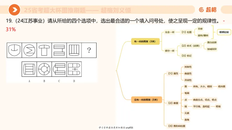 套题训练520250118051752_2026考公资料_（05）超格_行测申论2025超格合集(行测&申论&政治理论)_行测申论2025省考超格超大杯刷题课（五合一）_课件_图推