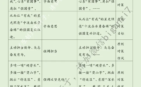 0207---标注绿-&ldquo;一心&rdquo;追寻&ldquo;榜样之光&rdquo;奔赴&ldquo;强国征途&rdquo;公众号：上岸总站_2026考公资料_（57）申论材料_00、笔杆子晨读材料_2025笔杆子晨读_2月_2月7日