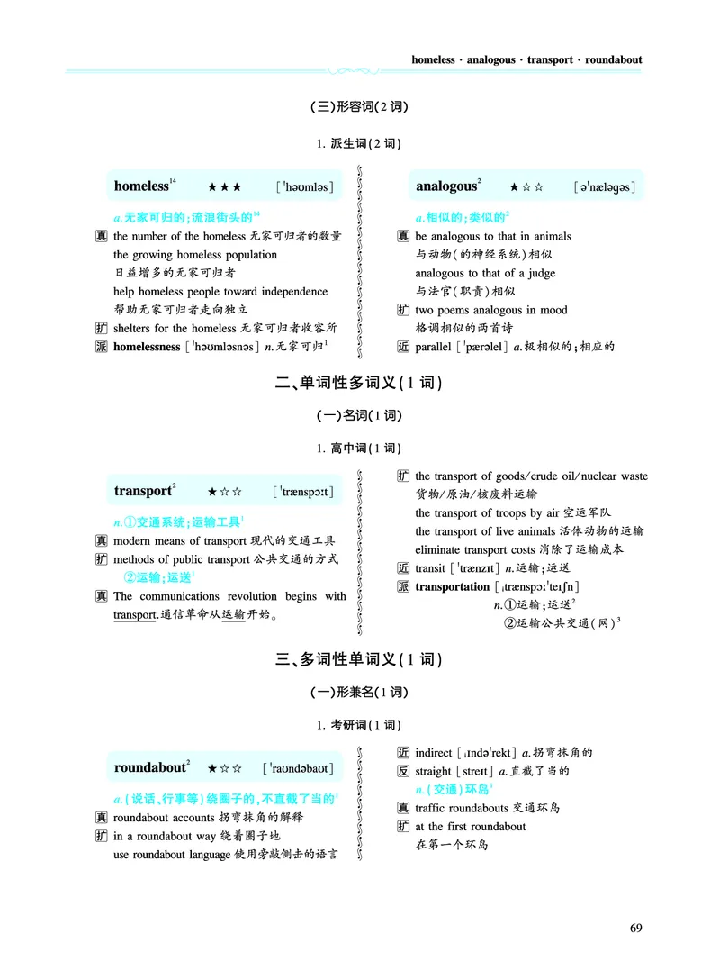 第二章以完形填空为中心（386词）_考研英语真题_考研英语（一）历年真题_单词资料_英语一黄皮书词汇电子版（题型精简版）