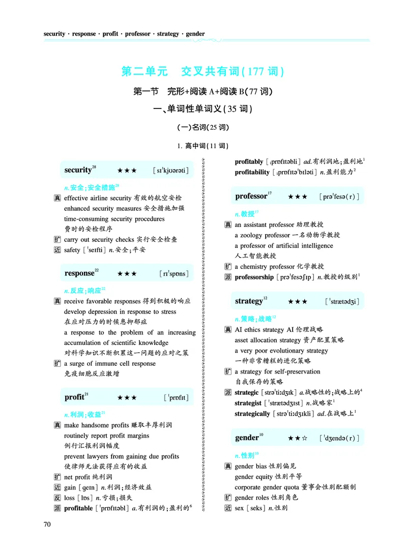 第二章以完形填空为中心（386词）_考研英语真题_考研英语（一）历年真题_单词资料_英语一黄皮书词汇电子版（题型精简版）