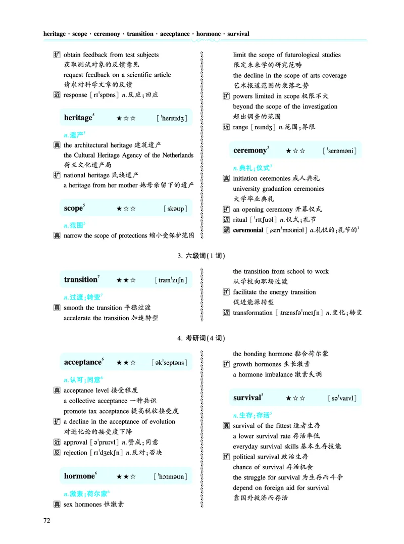 第二章以完形填空为中心（386词）_考研英语真题_考研英语（一）历年真题_单词资料_英语一黄皮书词汇电子版（题型精简版）