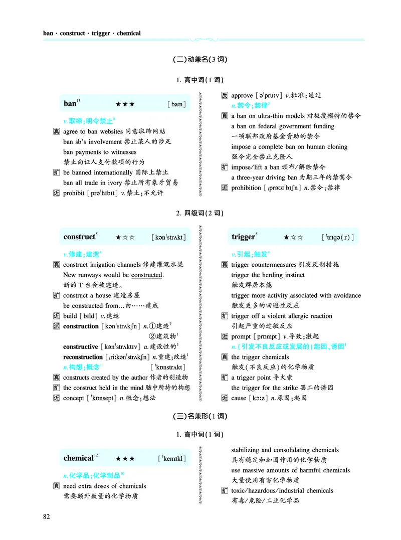 第二章以完形填空为中心（386词）_考研英语真题_考研英语（一）历年真题_单词资料_英语一黄皮书词汇电子版（题型精简版）