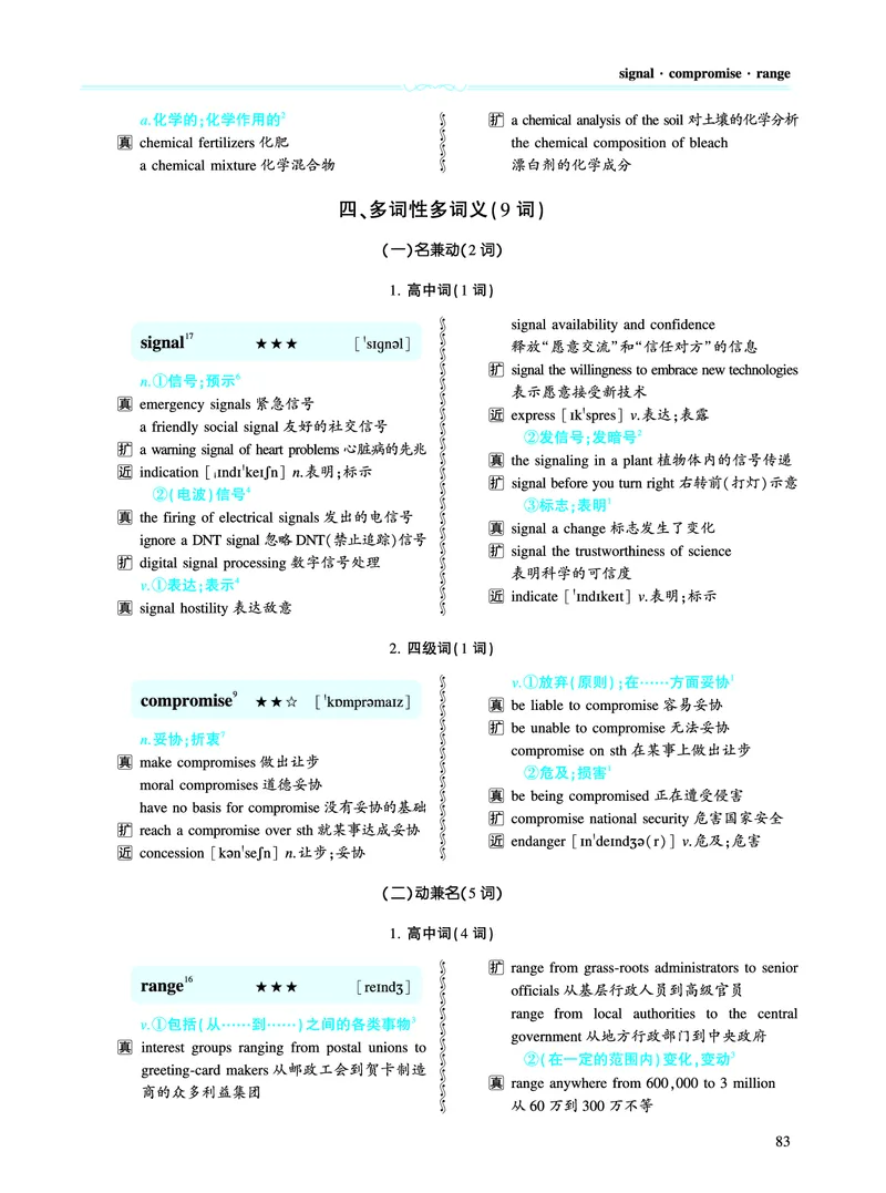 第二章以完形填空为中心（386词）_考研英语真题_考研英语（一）历年真题_单词资料_英语一黄皮书词汇电子版（题型精简版）