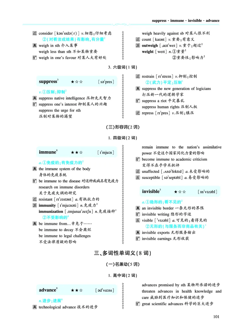 第二章以完形填空为中心（386词）_考研英语真题_考研英语（一）历年真题_单词资料_英语一黄皮书词汇电子版（题型精简版）