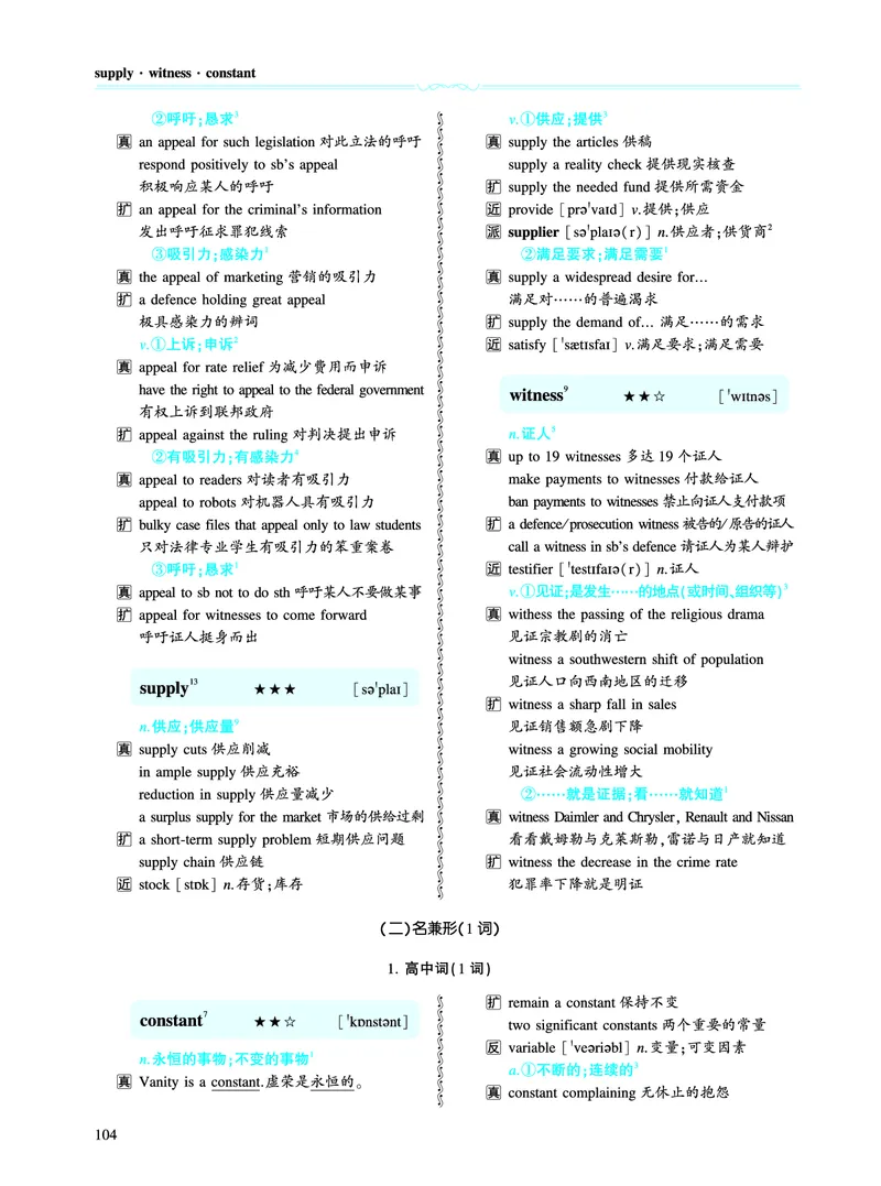 第二章以完形填空为中心（386词）_考研英语真题_考研英语（一）历年真题_单词资料_英语一黄皮书词汇电子版（题型精简版）
