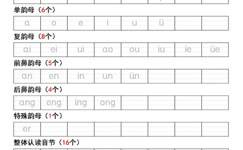 拼音默写-描红版(2)_一年级上下册资料_一年级上册小红书同款资料_一年级上册资料