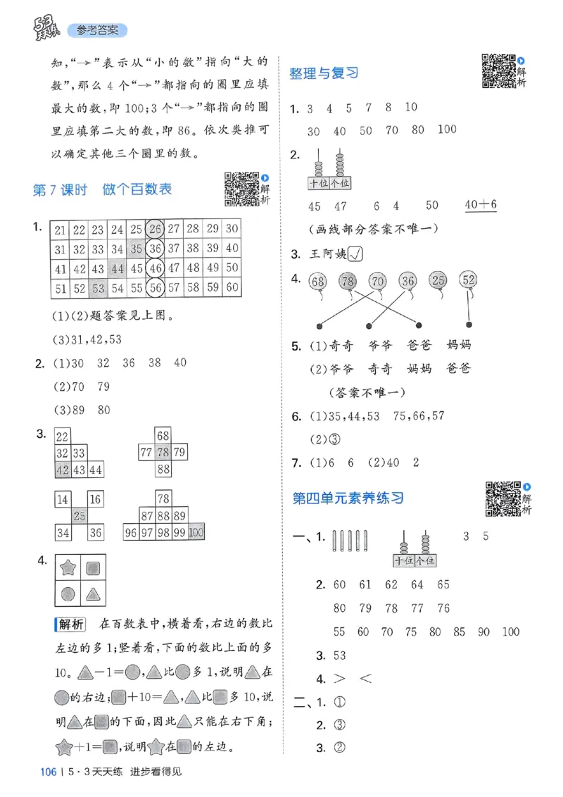 北师数学答案1下_一年级上下册资料_53黄冈多个品牌系列资料_数学