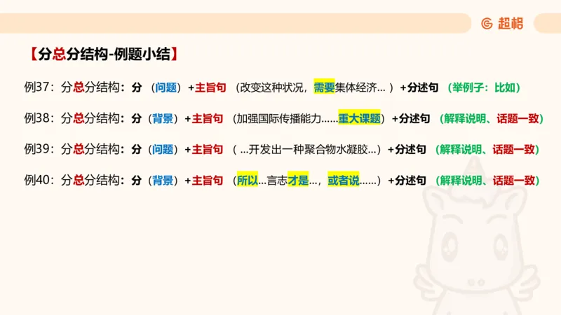 夸夸刷-言语-理论实战1-课件__2026考公资料_超格合集_公考-夸夸刷2026超格行测+申论（五合一）夸夸刷刷题营_言语理解与表达_2班_讲义