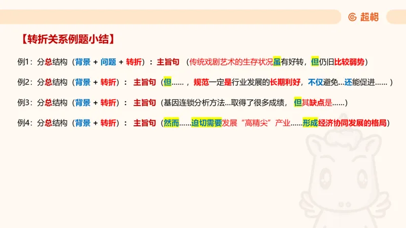 夸夸刷-言语-理论实战1-课件__2026考公资料_超格合集_公考-夸夸刷2026超格行测+申论（五合一）夸夸刷刷题营_言语理解与表达_2班_讲义