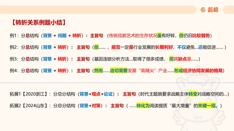 夸夸刷-言语-理论实战1-课件__2026考公资料_超格合集_公考-夸夸刷2026超格行测+申论（五合一）夸夸刷刷题营_言语理解与表达_2班_讲义