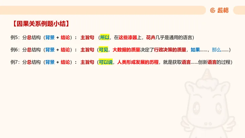 夸夸刷-言语-理论实战1-课件__2026考公资料_超格合集_公考-夸夸刷2026超格行测+申论（五合一）夸夸刷刷题营_言语理解与表达_2班_讲义