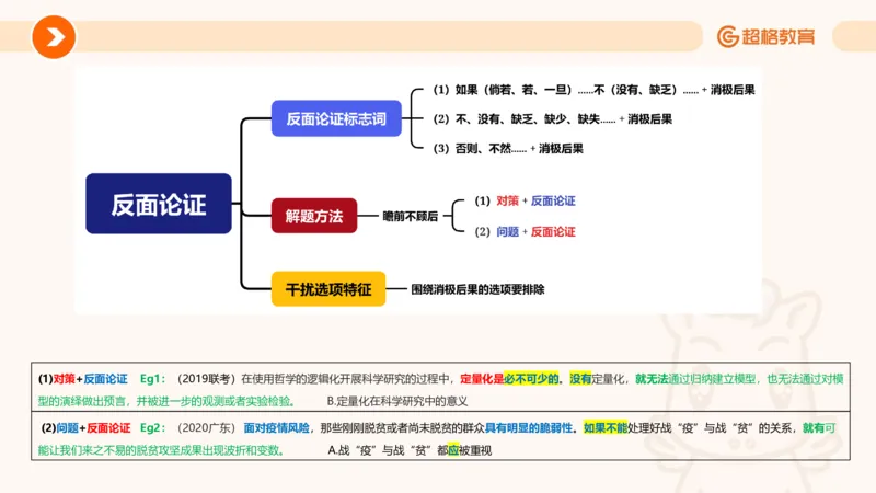 夸夸刷-言语-理论实战1-课件__2026考公资料_超格合集_公考-夸夸刷2026超格行测+申论（五合一）夸夸刷刷题营_言语理解与表达_2班_讲义
