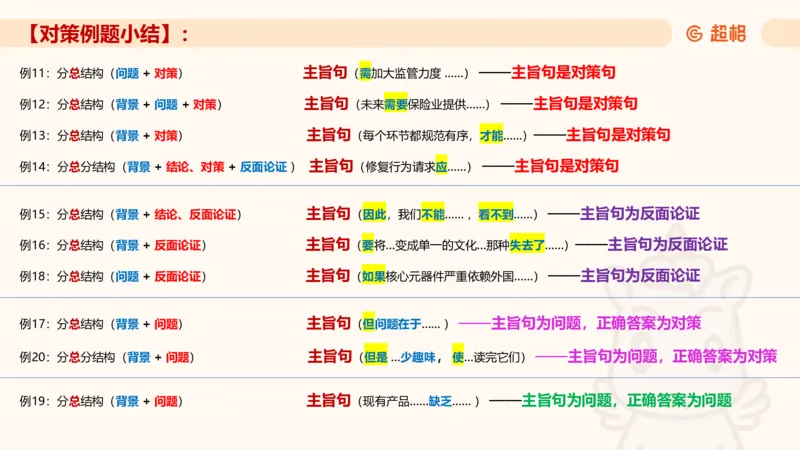 夸夸刷-言语-理论实战1-课件__2026考公资料_超格合集_公考-夸夸刷2026超格行测+申论（五合一）夸夸刷刷题营_言语理解与表达_2班_讲义