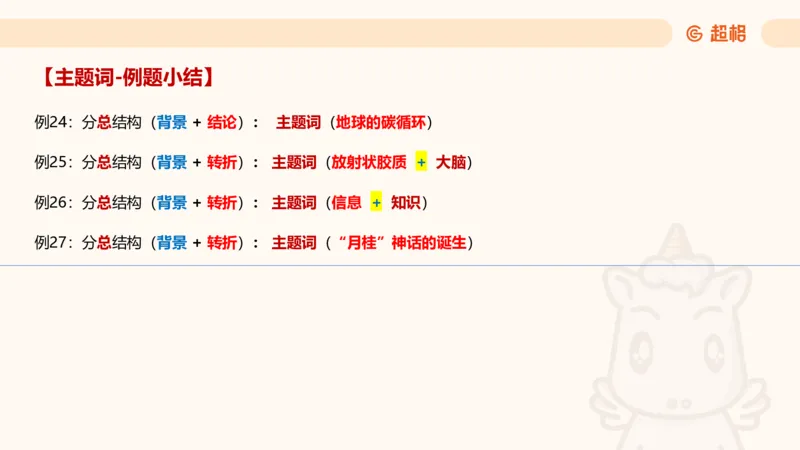 夸夸刷-言语-理论实战1-课件__2026考公资料_超格合集_公考-夸夸刷2026超格行测+申论（五合一）夸夸刷刷题营_言语理解与表达_2班_讲义