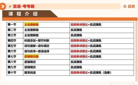 夸夸刷-言语-理论实战1-课件__2026考公资料_超格合集_公考-夸夸刷2026超格行测+申论（五合一）夸夸刷刷题营_言语理解与表达_2班_讲义