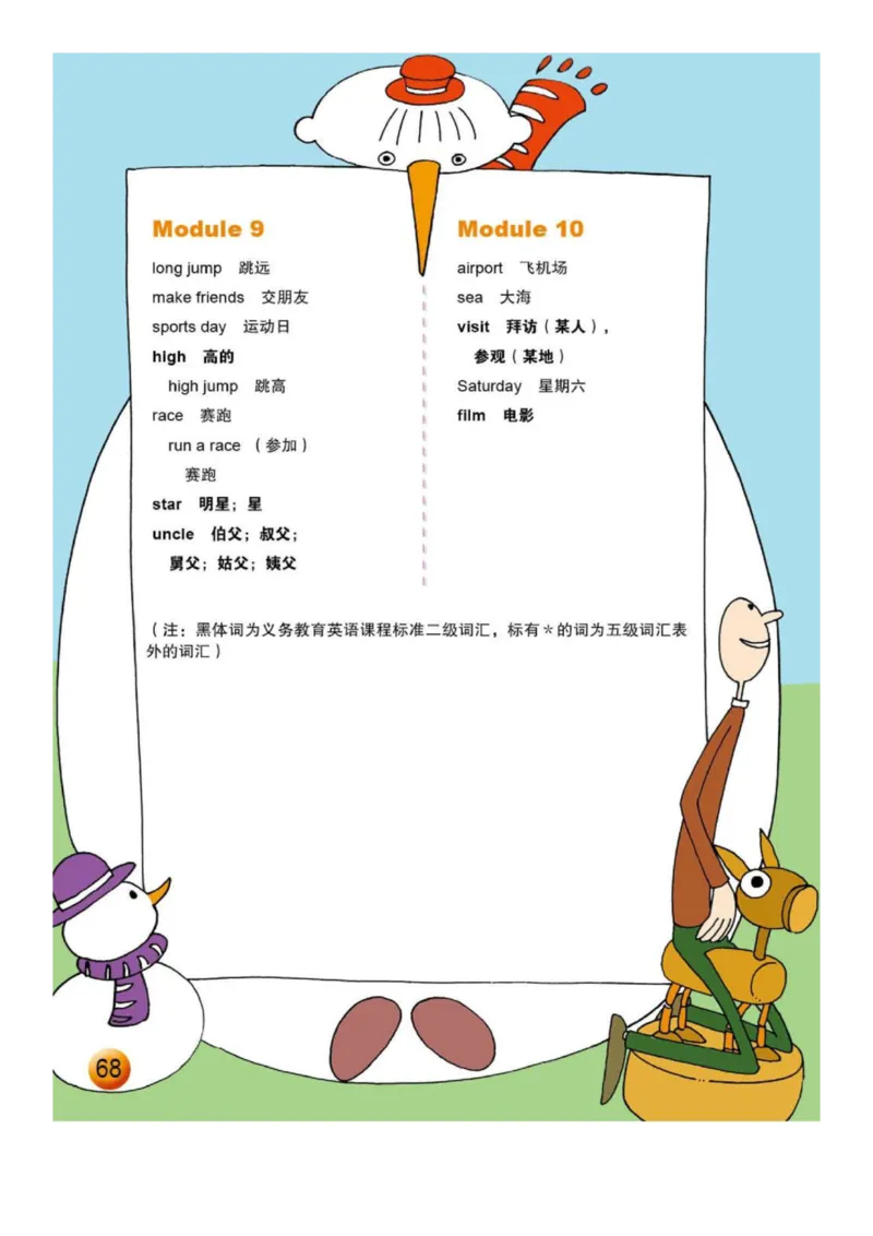 外研社1起点小学英语三年级上册电子课本_三年级上下册资料_三年级上语数英上下册学习资料_3-8-5、小学三年级英语上册_外研版一起点_11、电子课本