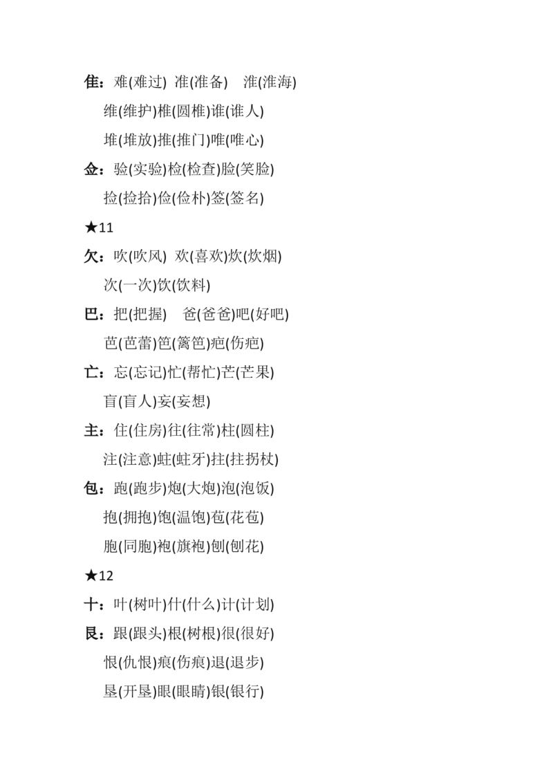 必考点：&ldquo;加偏旁，组新字&rdquo;汇总_二年级上下册资料_二年级语数英上下册学习资料_3-7-1、小学二年级语文上册_统编、部编、人教（语文全国统一只有一个版）_6、专项练习_字词句子