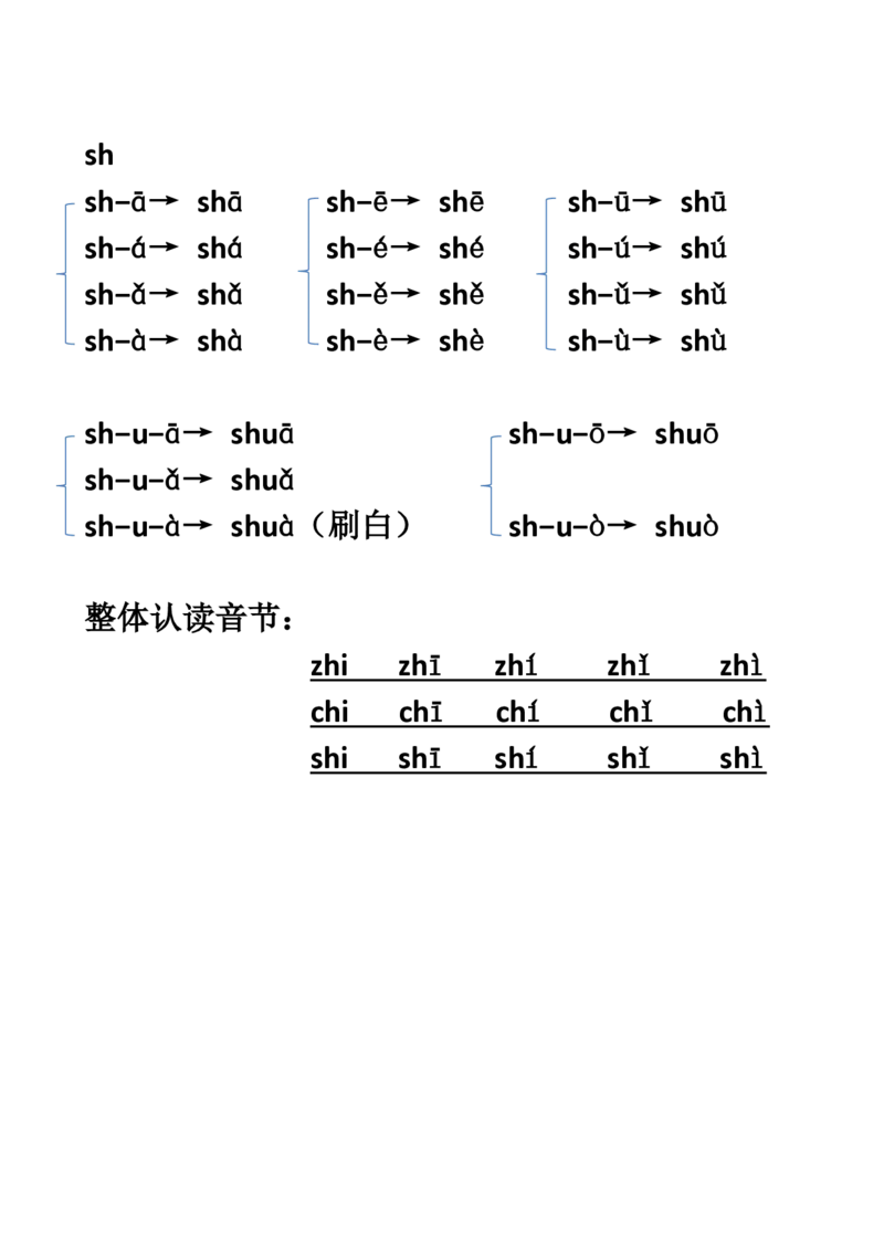 拼音拼读_一年级上下册资料_小学一年级学习资料-25年更新版_1-00、幼小衔接_幼小衔接拼音启蒙篇