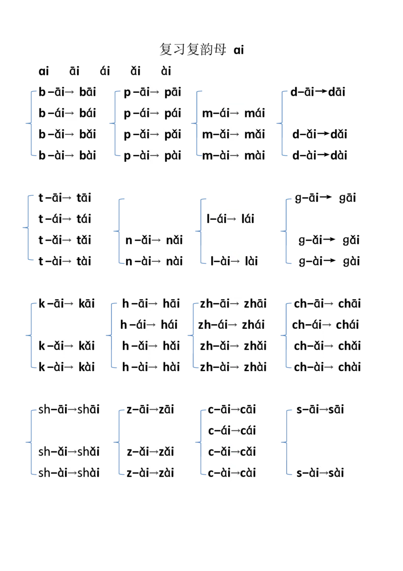 拼音拼读_一年级上下册资料_小学一年级学习资料-25年更新版_1-00、幼小衔接_幼小衔接拼音启蒙篇