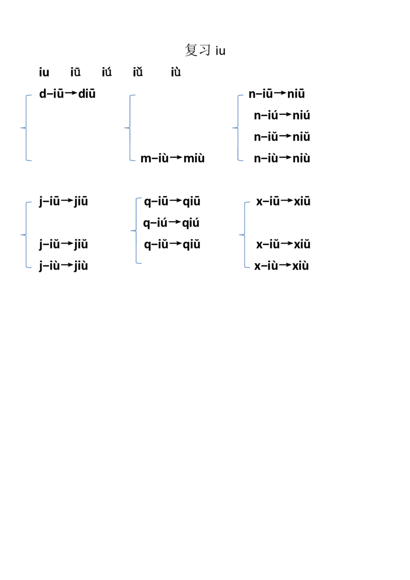 拼音拼读_一年级上下册资料_小学一年级学习资料-25年更新版_1-00、幼小衔接_幼小衔接拼音启蒙篇